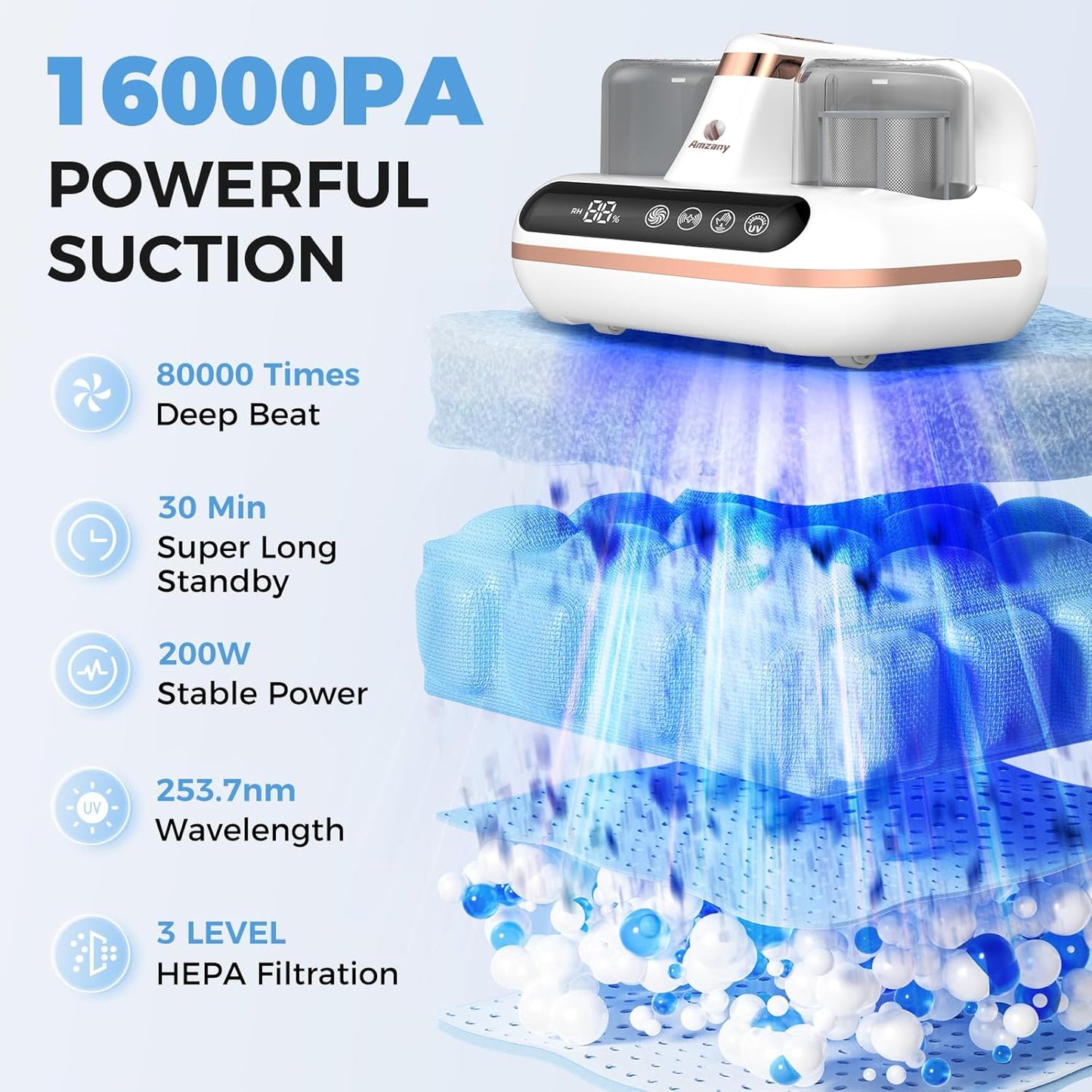 BedClean™ - Efficient Mattress Care Tool