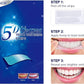 SmileGlow™ - Professional Teeth Whitening Strips