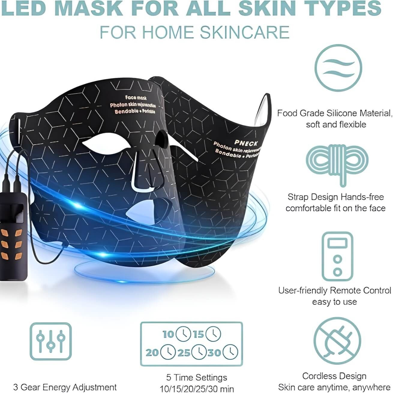 LoveSkin™- Complete Professional-Grade Skin Care at Home