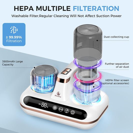 BedClean™ - Efficient Mattress Care Tool