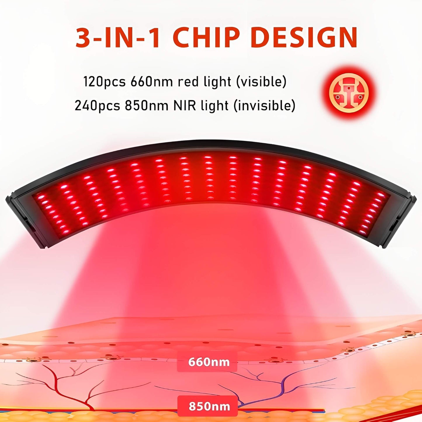 YouthElixer™ - Rejuvenate, Recover & Relax with Red Light Therapy