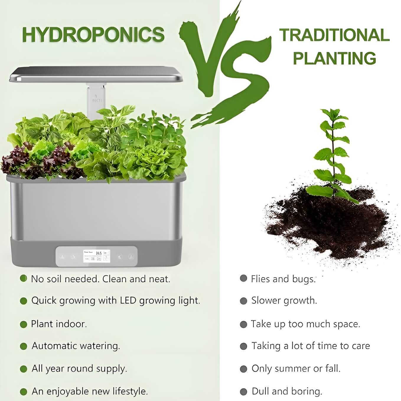 GreenThumb™ - Intellegent Plant Cultivation System
