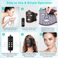 LoveSkin™- Complete Professional-Grade Skin Care at Home