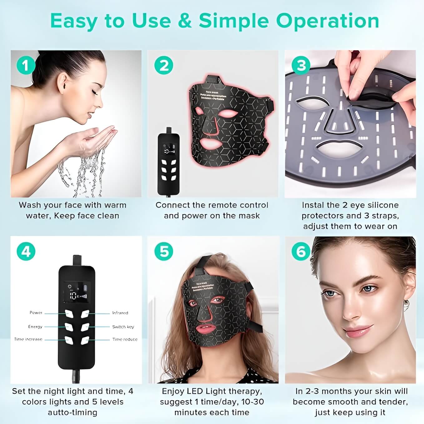 LoveSkin™- Complete Professional-Grade Skin Care at Home
